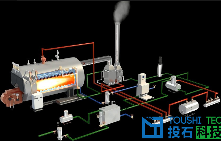 上海工業(yè)鍋爐研究所多媒體展示系統(tǒng)