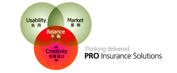 投石智能系統(tǒng)的觀點(diǎn)