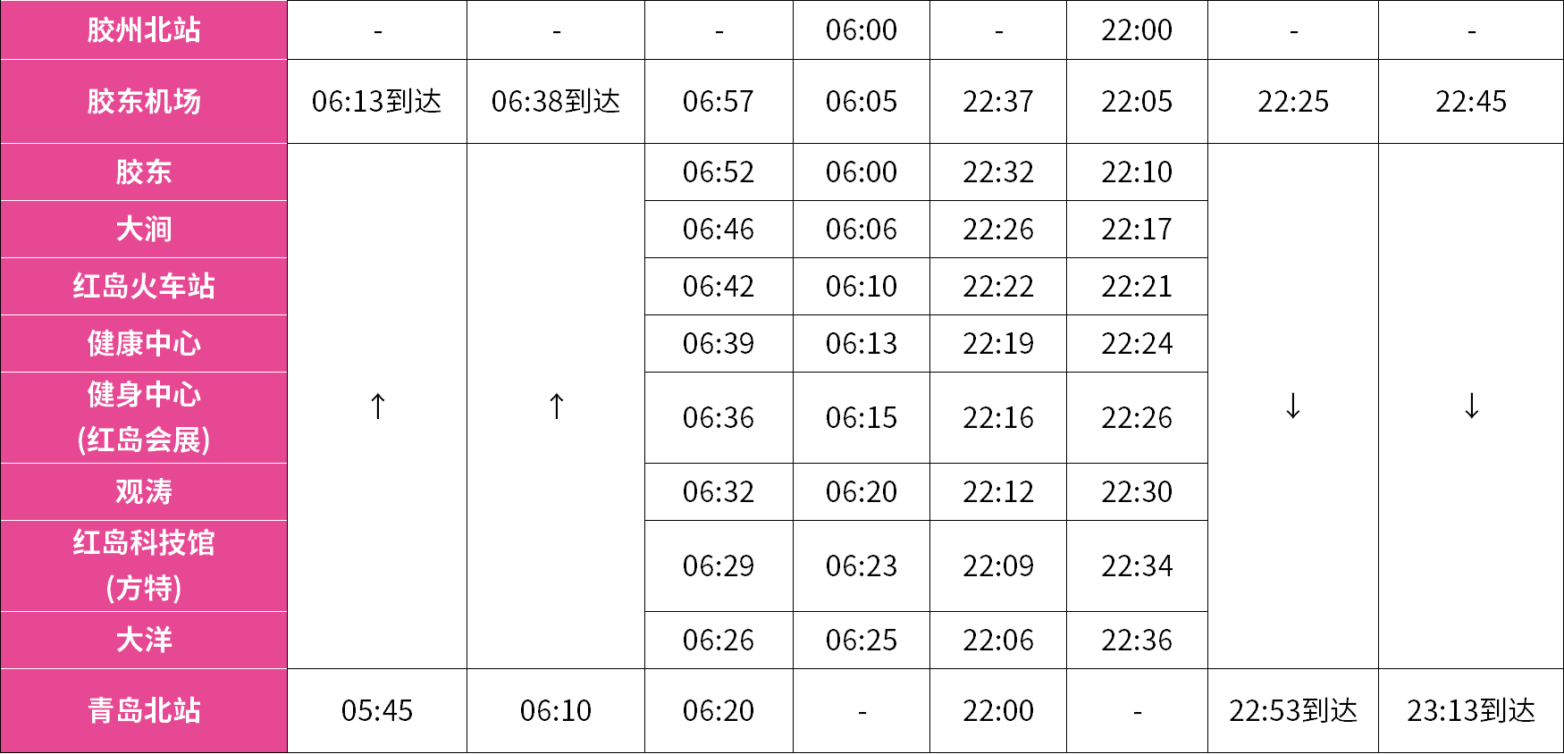 time